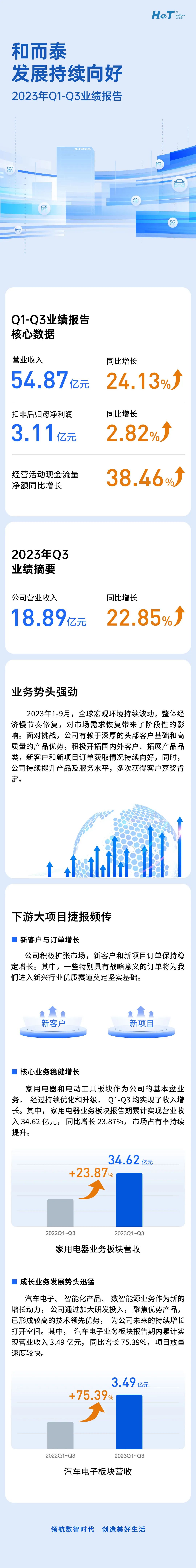 顶级游戏(中国区)官方网站-Officials Website