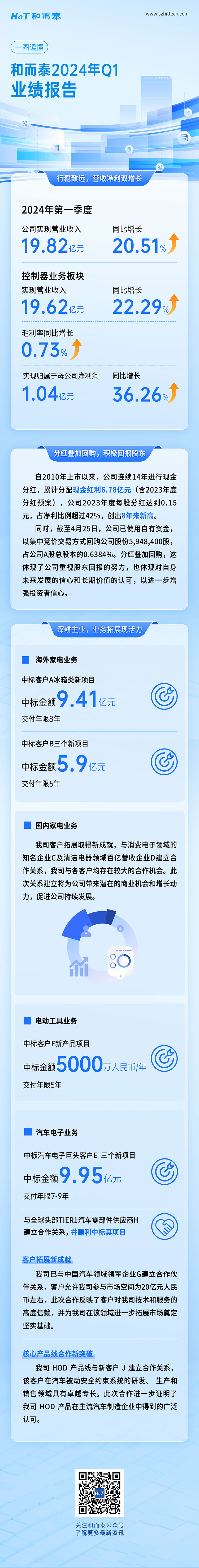 顶级游戏(中国区)官方网站-Officials Website