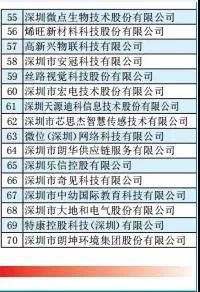 顶级游戏(中国区)官方网站-Officials Website