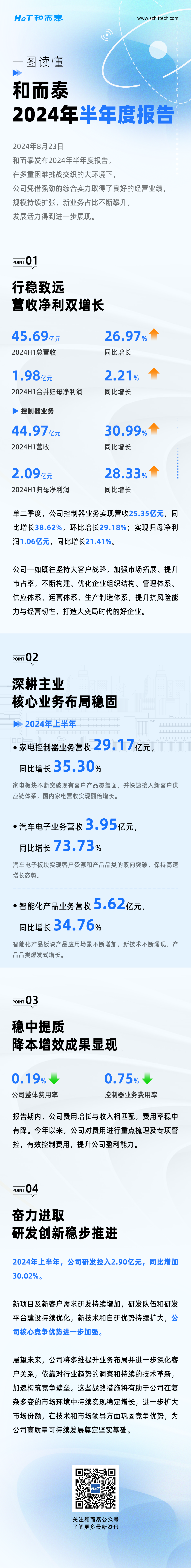 顶级游戏(中国区)官方网站-Officials Website